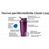 Спортивный шейкер BlenderBottle Classic Loop 940ml Pink FL (ORIGINAL) фото товара