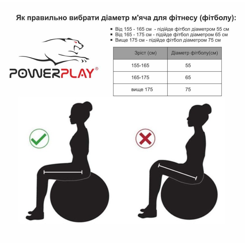 Мяч-масажер для фітнесу PowerPlay 4002 65см Зелений + насос фото товара