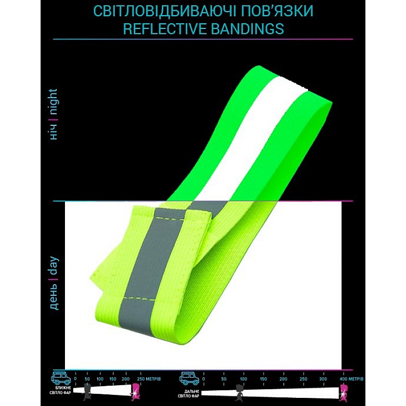 Світловідбиваючі пов’язки на руку, товщина 0,9мм 4x35cm флуорисцентно Loom Reflective cloth - зелена фото товару