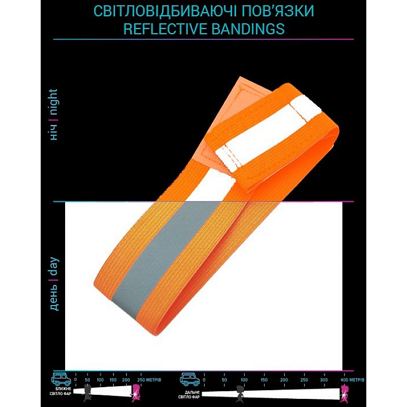 Світловідбиваючі пов’язки на руку, товщина 0,9мм 4x35cm флуорисцентно Loom Reflective cloth - помаранчево-зелена фото товару