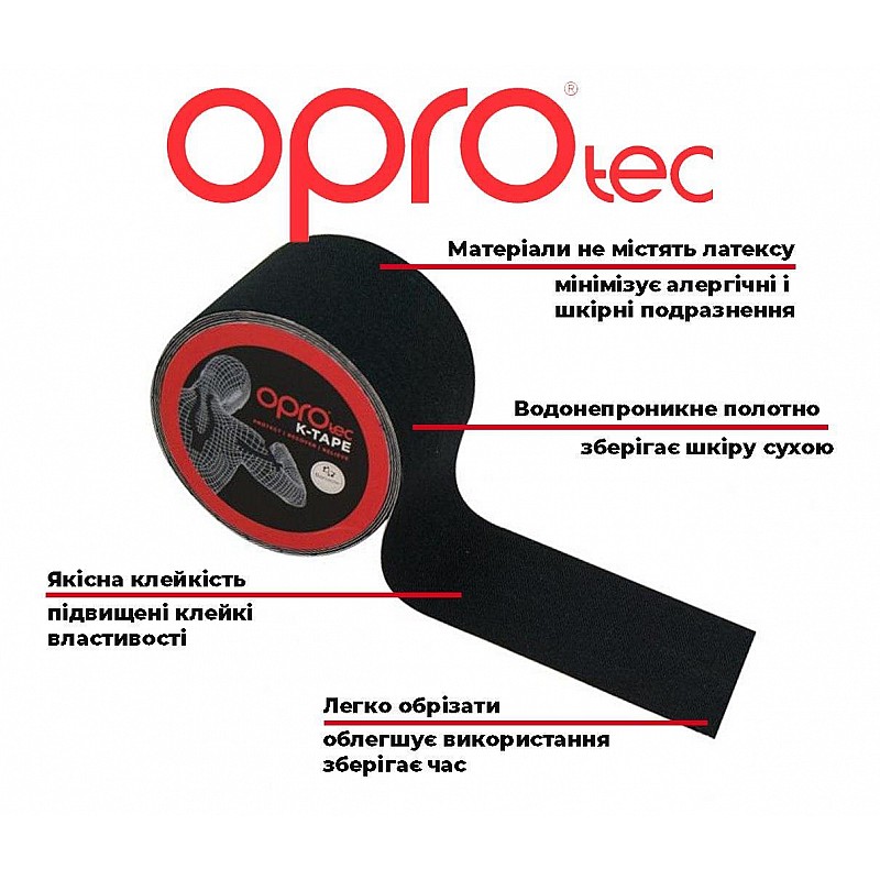 Кинезиологический тейп OPROtec Kinesiology Tape TEC57541 черный 5cм*5м