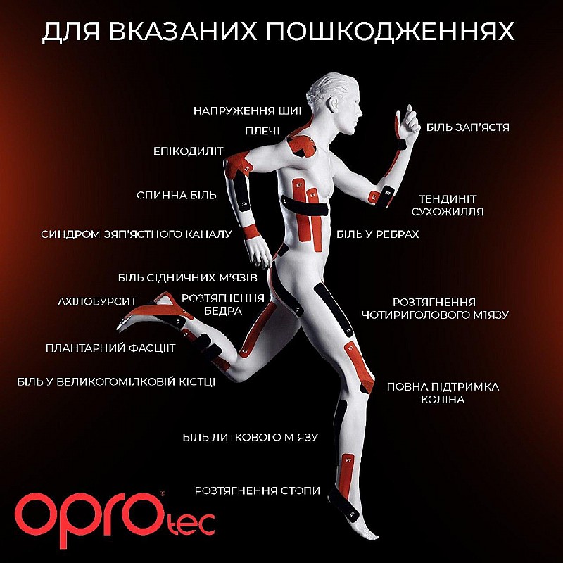 Кинезиологический тейп OPROtec Kinesiology Tape TEC57541 черный 5cм*5м