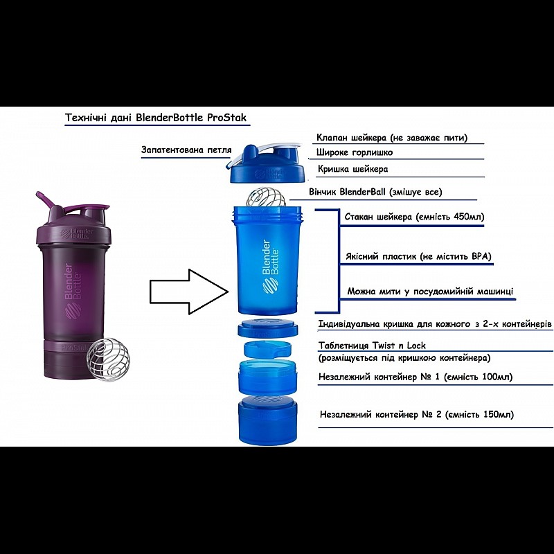 Шейкер спортивный BlenderBottle ProStak 22oz/650ml с 2-мя контейнерами Plum (ORIGINAL)