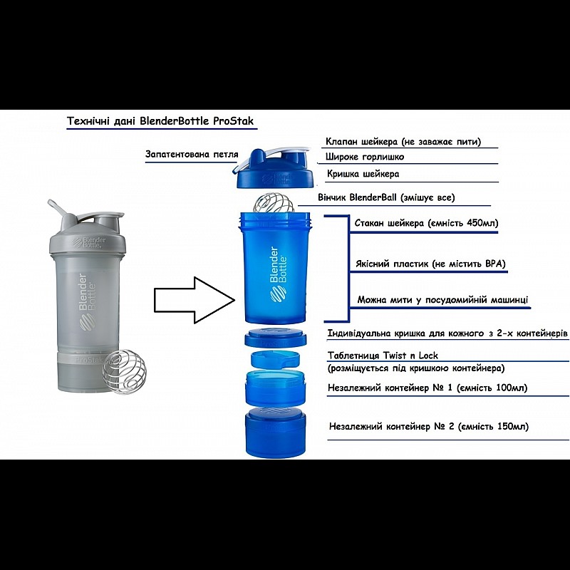 Шейкер спортивный BlenderBottle ProStak 22oz/650ml с 2-мя контейнерами Grey (ORIGINAL)