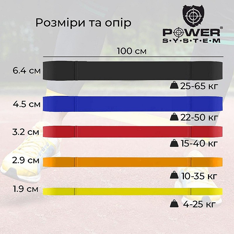 Резина для тренировок CrossFit Level 2 Orange PS-4052 (сопротивление 10-35 кг)