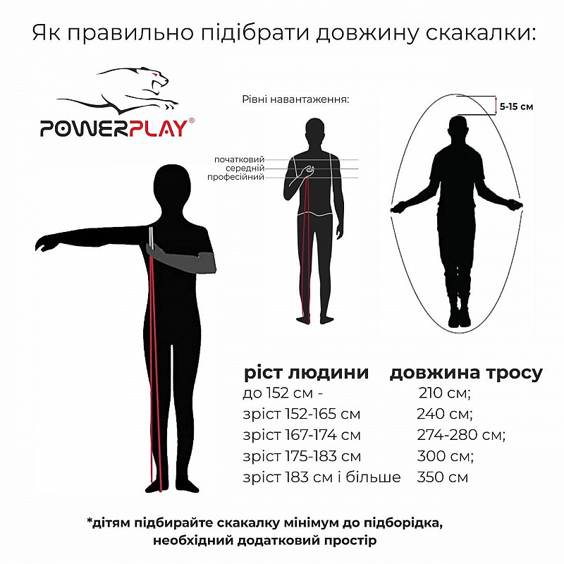 Скакалка PowerPlay 4201 Зеленая