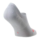 Шкарпетки Nike U NK EVERYDAY PLUS LTWT FOOTIE Жіноча р.38-42