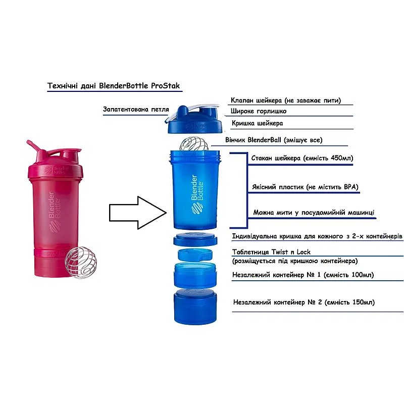 Шейкер спортивный BlenderBottle ProStak 650ml с 2-мя контейнерами Pink FL (ORIGINAL) фото товара