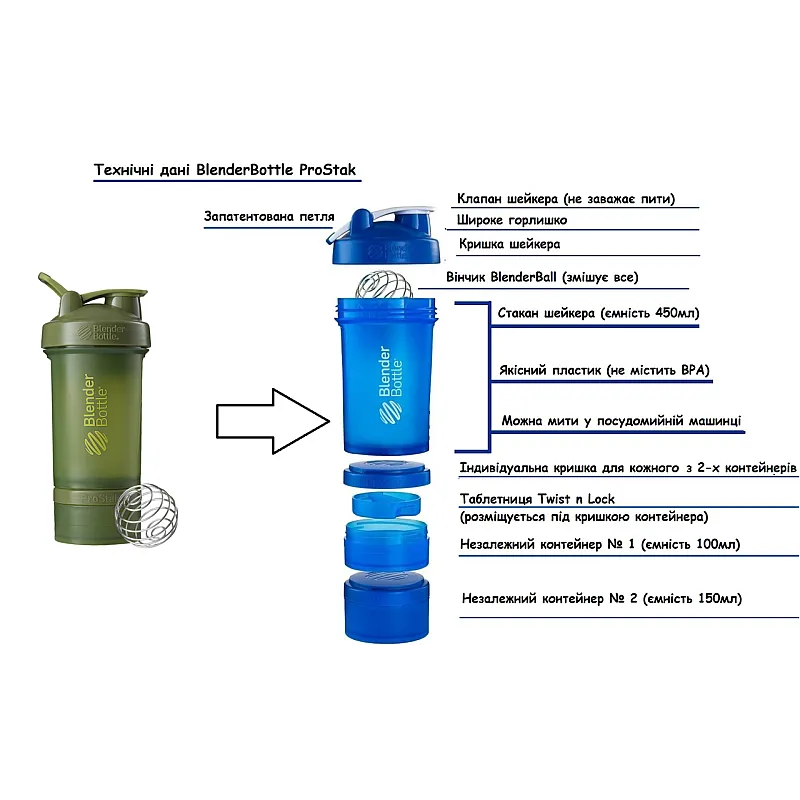 Шейкер спортивный BlenderBottle ProStak 650ml с 2-мя контейнерами Moss Green (ORIGINAL) фото товара