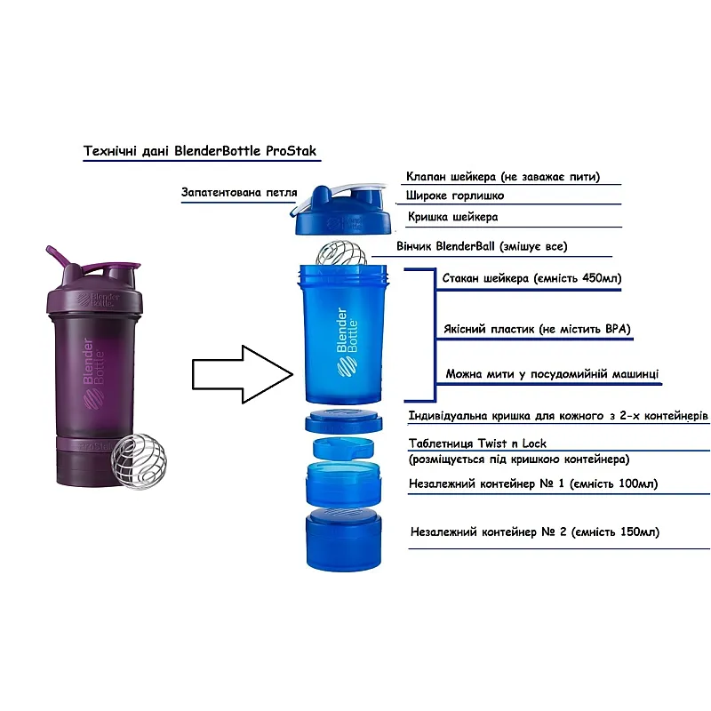 Шейкер спортивный BlenderBottle ProStak 650ml с 2-мя контейнерами Plum (ORIGINAL) фото товара