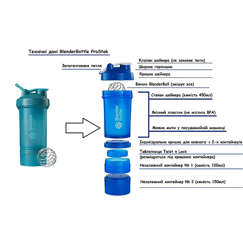 Шейкер спортивный BlenderBottle ProStak 650ml с 2-мя контейнерами Teal (ORIGINAL) фото товара