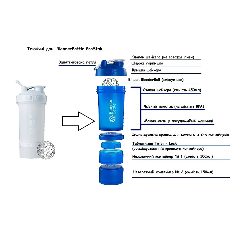 Шейкер спортивный BlenderBottle ProStak 650ml с 2-мя контейнерами White (ORIGINAL) фото товара