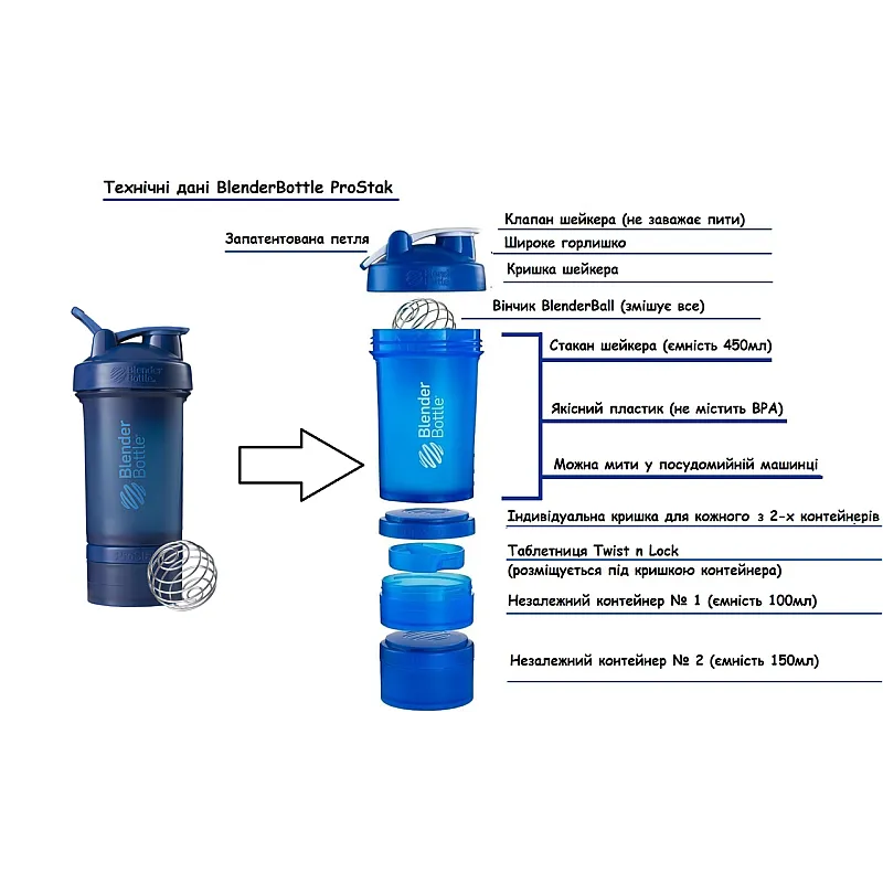 Шейкер спортивный BlenderBottle ProStak 650ml с 2-мя контейнерами Navy (ORIGINAL) фото товара
