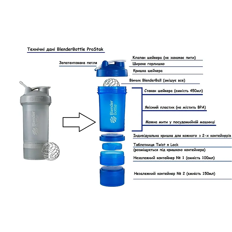Шейкер спортивный BlenderBottle ProStak 650ml с 2-мя контейнерами Grey (ORIGINAL) фото товара