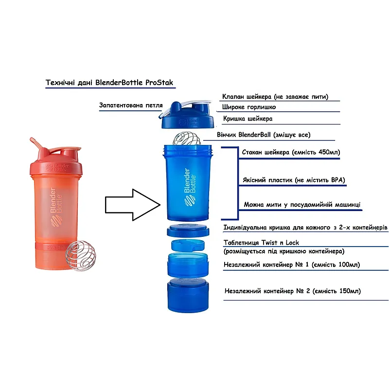 Шейкер спортивный BlenderBottle ProStak 650ml с 2-мя контейнерами Coral (ORIGINAL) фото товара