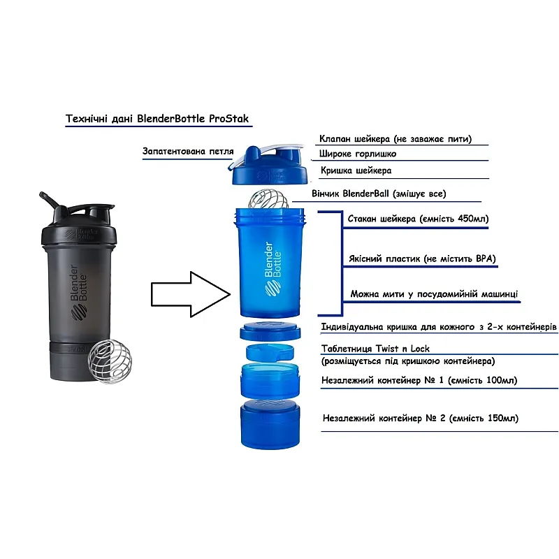 Шейкер спортивный BlenderBottle ProStak 650ml с 2-мя контейнерами Black (ORIGINAL) фото товара