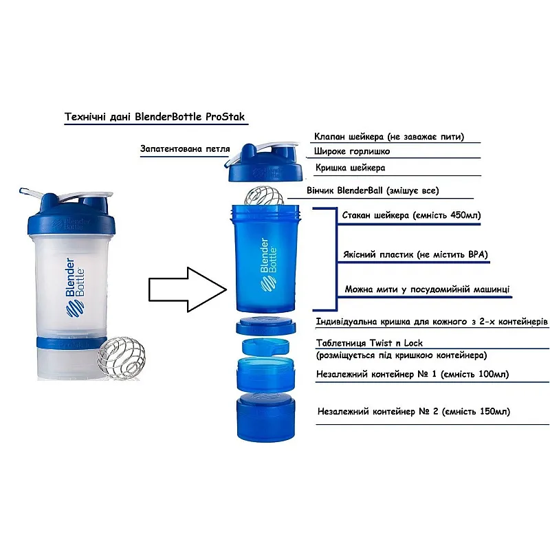 Шейкер спортивный BlenderBottle ProStak с шариком 650 мл Прозрачный-Синий фото товара