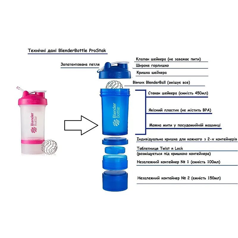 Шейкер спортивный BlenderBottle ProStak с шариком 650 мл Прозрачный-Розовый фото товара