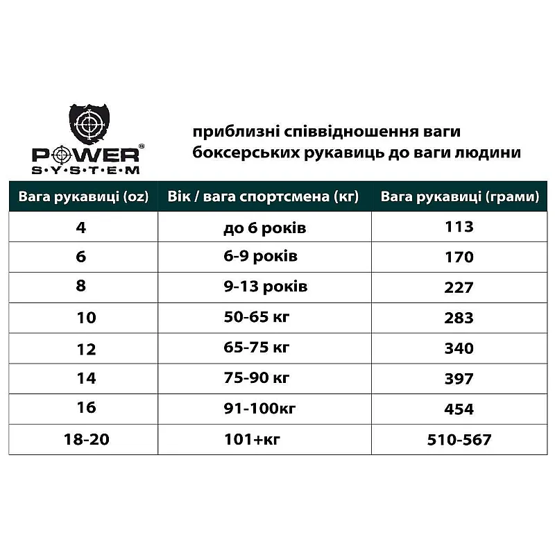 Перчатки для бокса PowerSystem PS 5006 Contender 14oz Black/Green Line фото товара