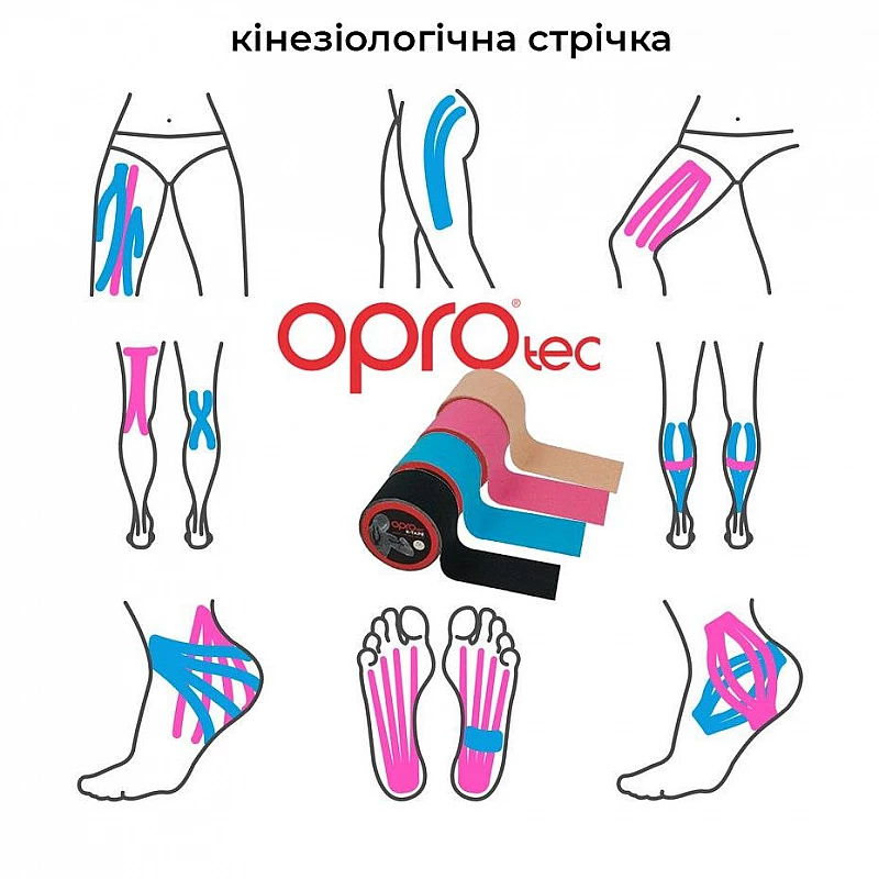Кинезиологический тейп OPROtec Kinesiology Tape TEC57542 синий 5cм*5м фото товару