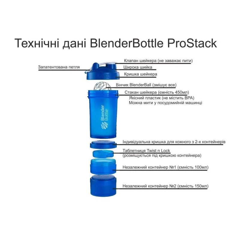 Шейкер спортивный BlenderBottle ProStak с шариком 650 мл зеленый фото товара