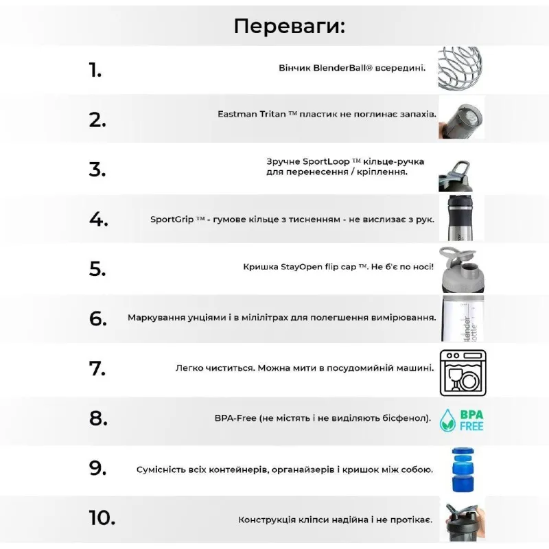 Спортивная бутылка-шейкер BlenderBottle SportMixer Sleek Promo 820ml Grey (ORIGINAL) фото товара