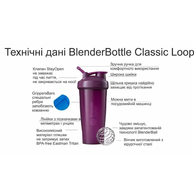 Спортивный шейкер BlenderBottle Classic Loop 590ml Plum (ORIGINAL) фото товару