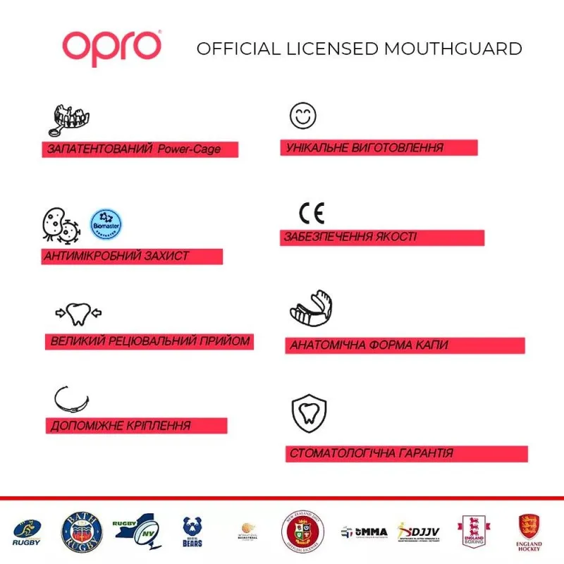 Капа OPRO Snap-Fit FOR BRACES White фото товару