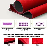 Коврик для йоги и фитнеса POWER SYSTEM YOGA MAT PREMIUM PS-4060 Red фото товара