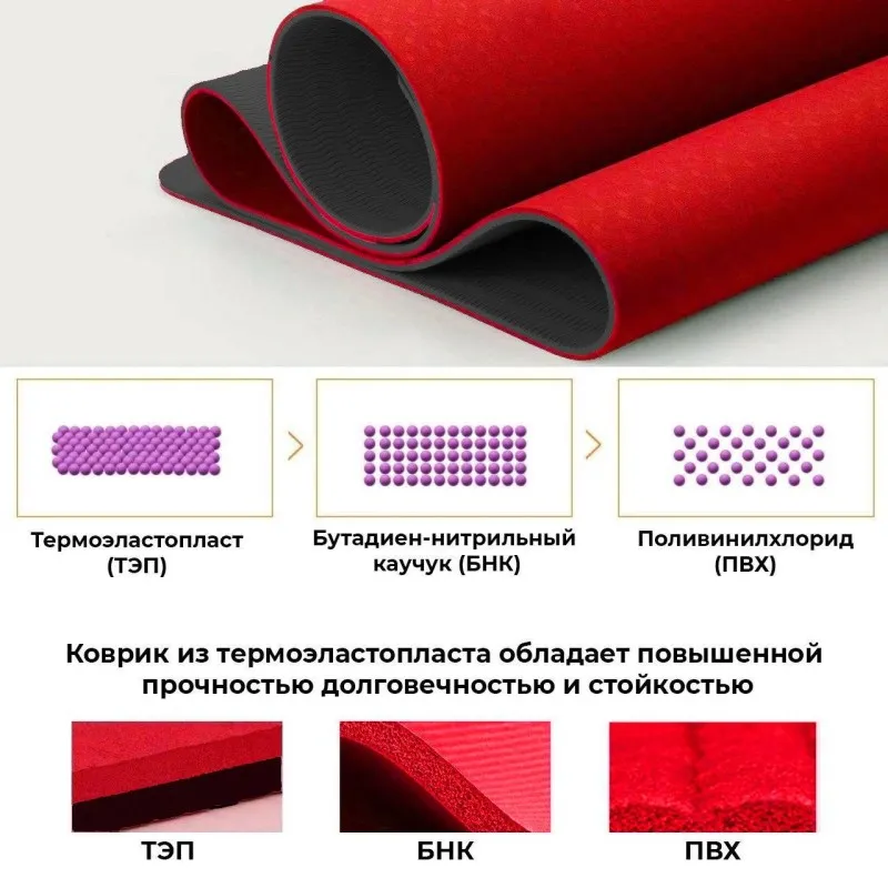 Коврик для йоги и фитнеса POWER SYSTEM YOGA MAT PREMIUM PS-4060 Red фото товару