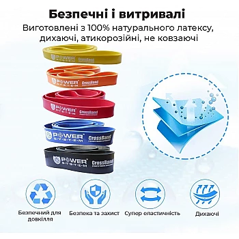 Резина для тренировок CrossFit Level 3 Red PS - 4053