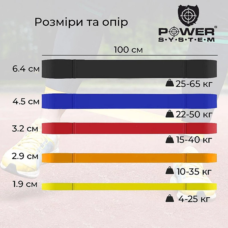 Резина для тренировок CrossFit Level 3 Red PS - 4053 фото товара
