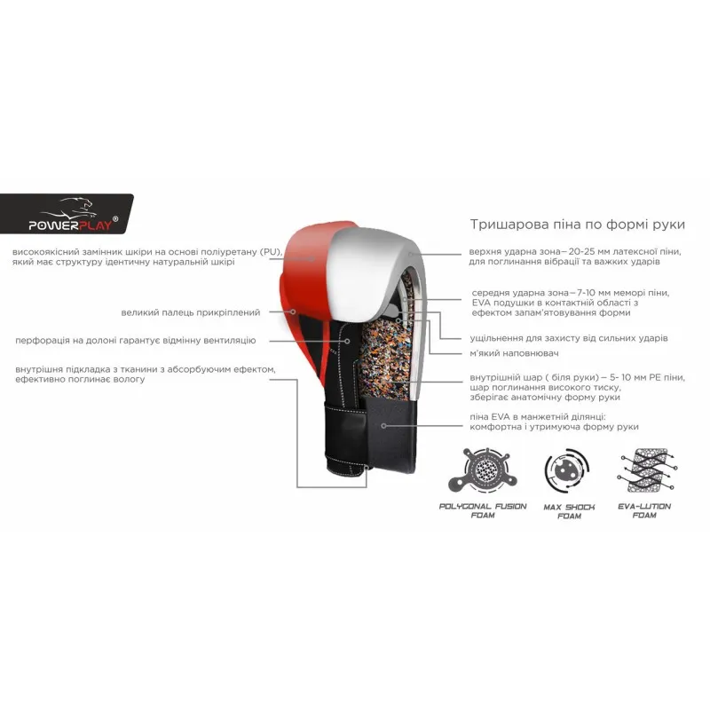 Боксерські рукавиці PowerPlay 3006 Сині 12 унцій фото товару