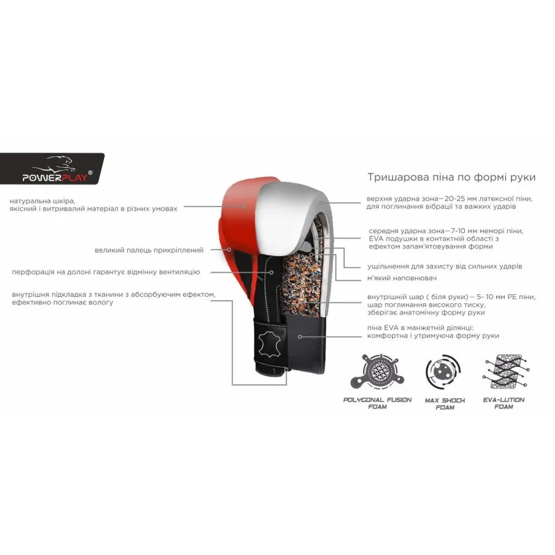 Боксерські рукавиці PowerPlay 3023 Синьо-Білі [натуральна шкіра] 12 унцій фото товару