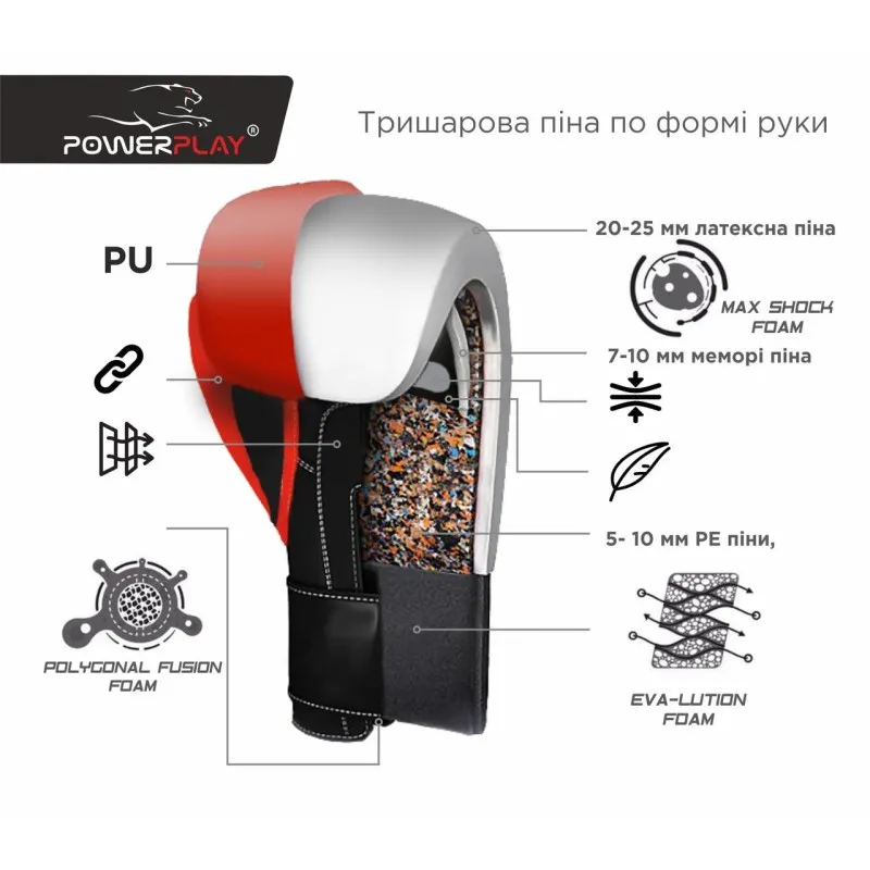 Боксерські рукавиці PowerPlay 3010 Чорно-Сірі 8 унцій фото товара