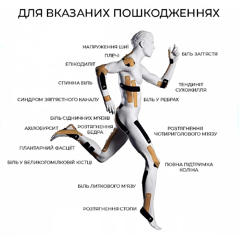 Кінезіологічний тейп PowerPlay 4315 Чорний 5*5м фото товару