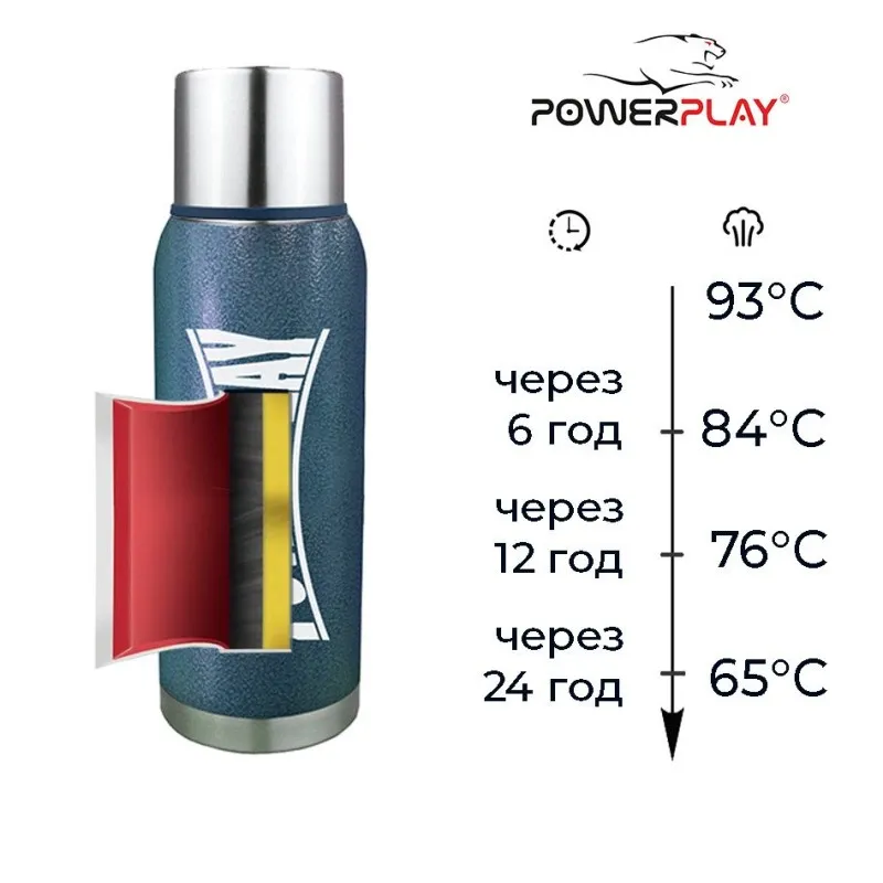 Термос PowerPlay 9001 Синій 1200 мл фото товару