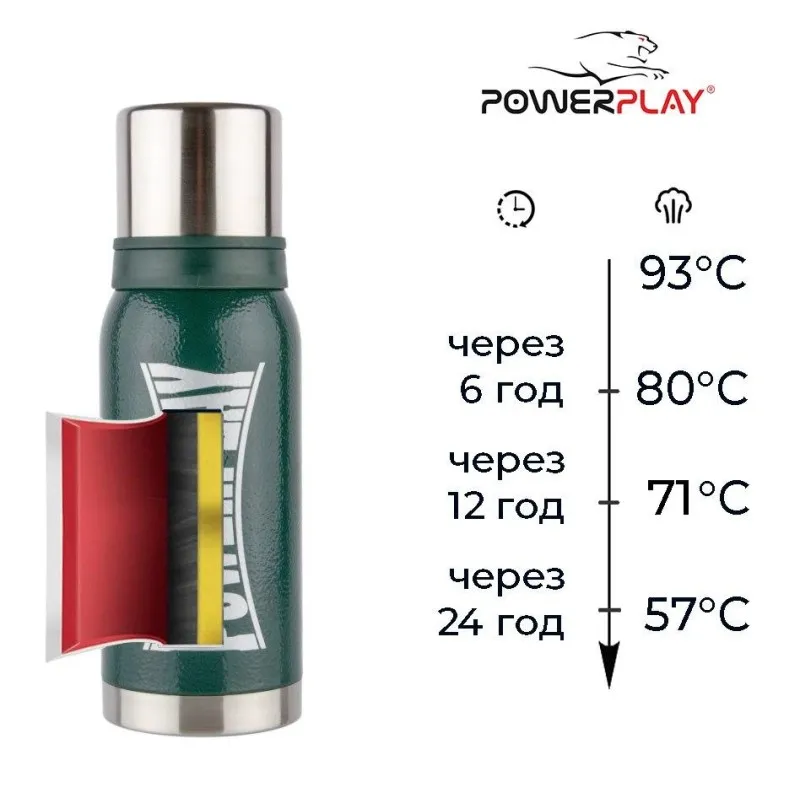 Термос PowerPlay 9001 Зелений 750 мл фото товару