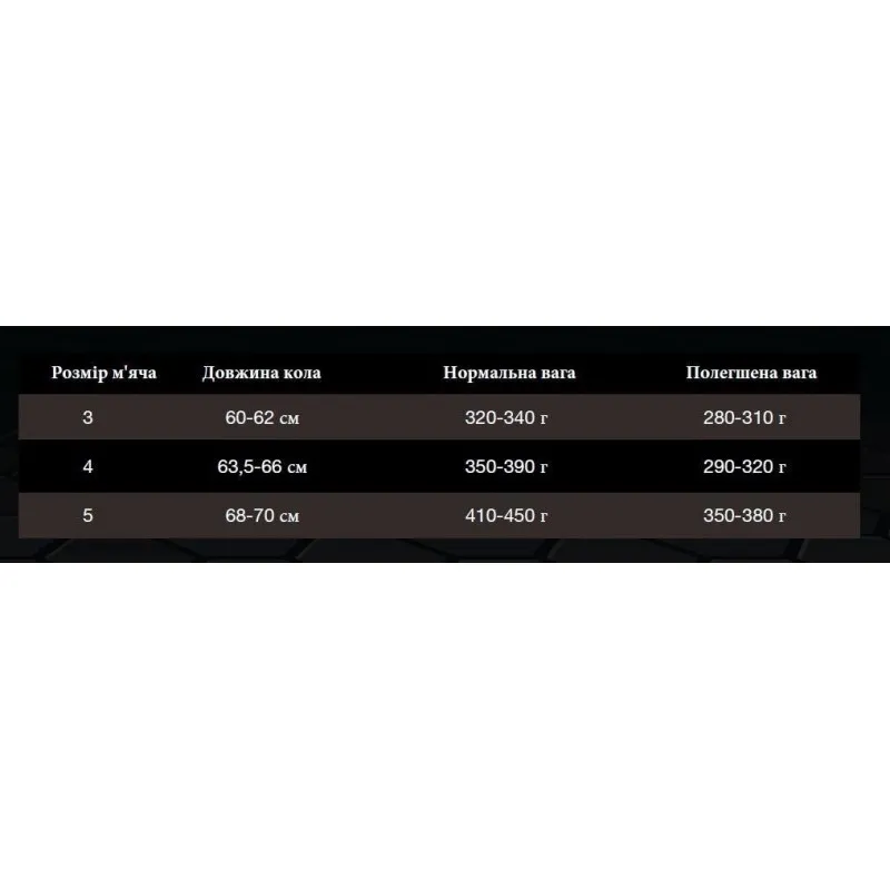 М’яч футбольний SELECT Campo Pro №3 (біл/жовтий 321) фото товару