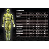 Бандаж на гомілкостоп SELECT Ankle support 2-parts  чорний, XL фото товару