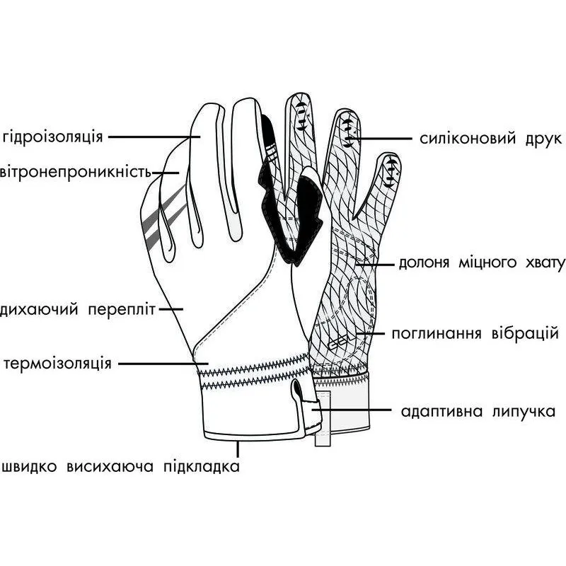 Перчатки лыжные PowerPlay 6906 Желтые S (Универсальные зимние)