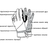 Перчатки лыжные PowerPlay 6890 Черные S (Универсальные зимние)