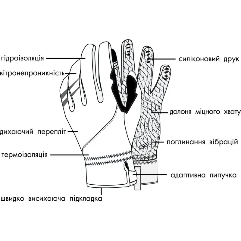 Перчатки лыжные PowerPlay 6942 Черные S (Универсальные зимние)