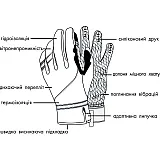 Перчатки лыжные PowerPlay 6890 Черные L (Универсальные зимние)