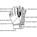 Перчатки лыжные PowerPlay 6890 Черные XL (Универсальные зимние)