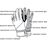 Перчатки лыжные PowerPlay 6890 Черные XXL (Универсальные зимние)