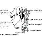 Перчатки лыжные PowerPlay 6916 Черные XL (Универсальные зимние)