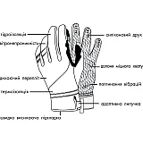 Перчатки лыжные PowerPlay 6942 Черные XXL (Универсальные зимние)