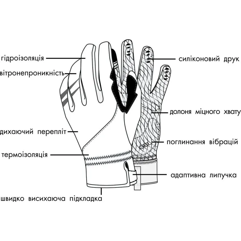 Перчатки лыжные PowerPlay 6942 Черные XXL (Универсальные зимние)