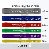 Резиновая петля для тренировок PowerPlay 4115 Level 4 (14-39 кг) Красная